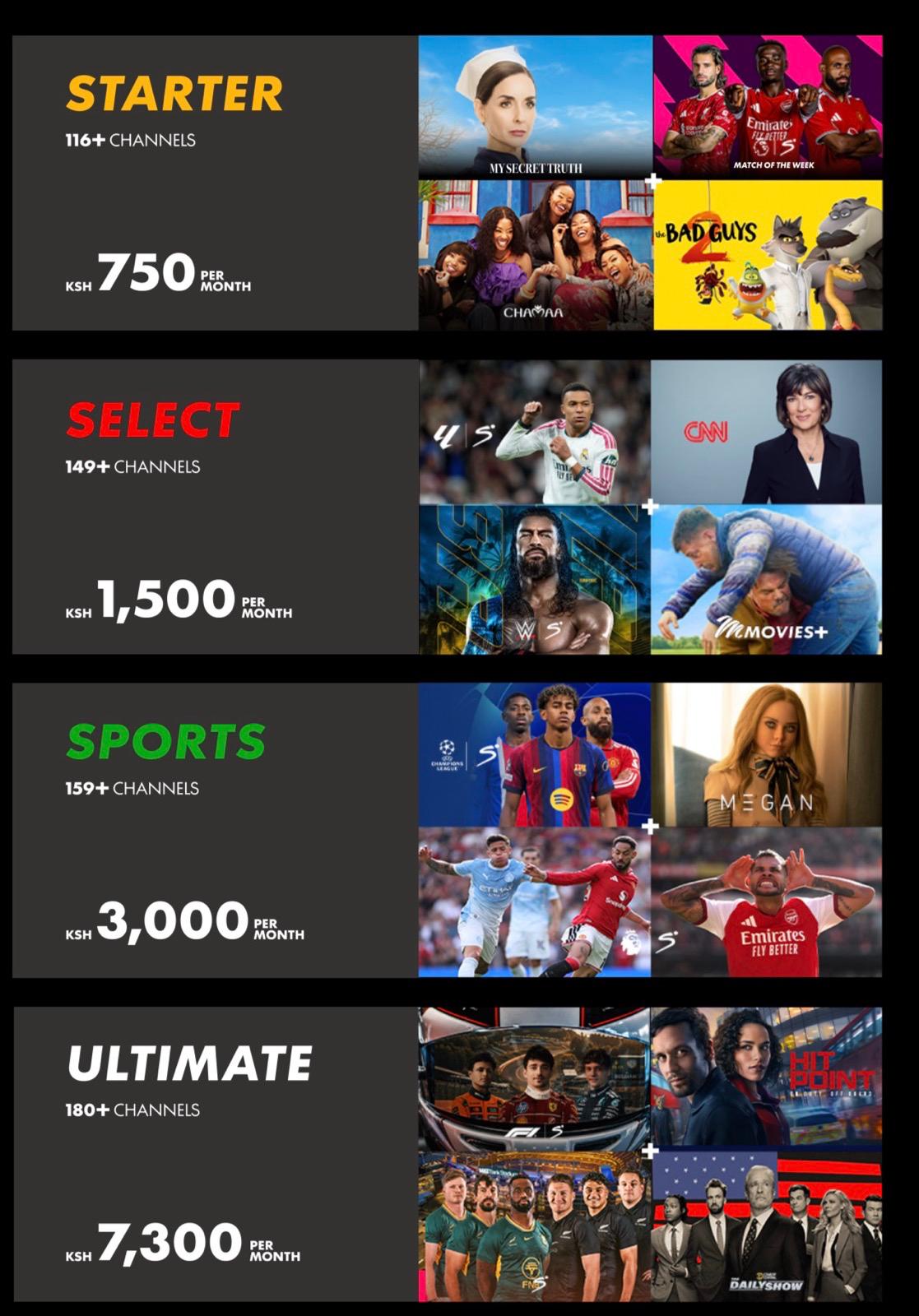 MultiChoice Unveils New DStv Packages Starting at KSh 750 from November 5